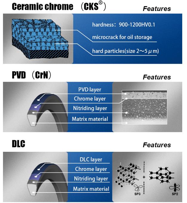 Piston-ring-t.jpg